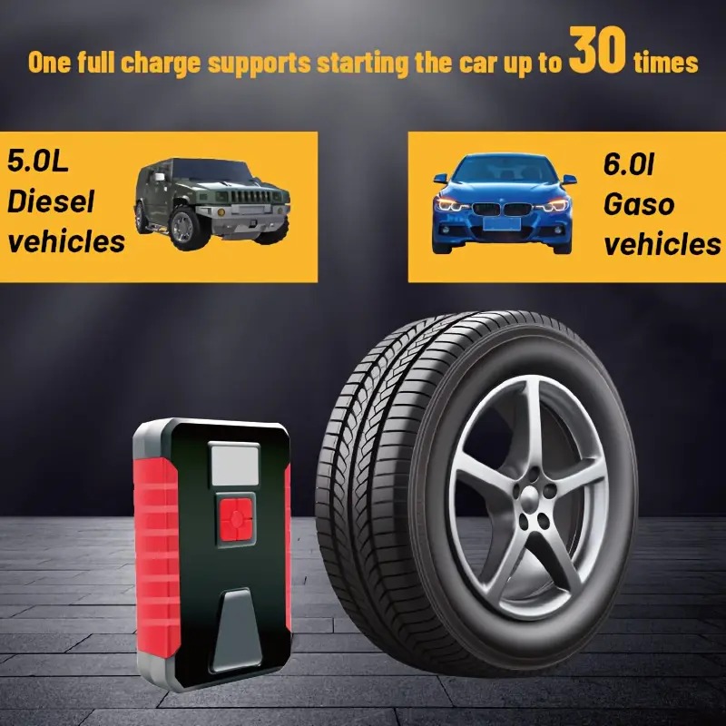 12V Machin Jump Starter 150PSI. 5 12V Machin Jump Starter 150PSI. 5