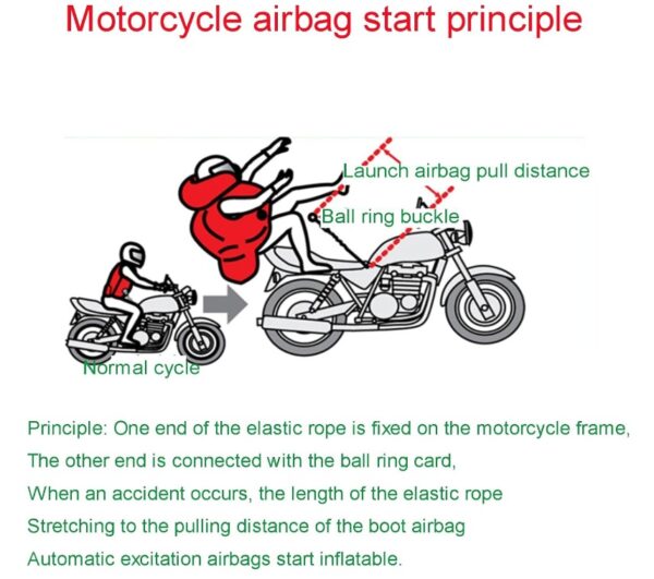 Motosiklèt èrbag vès Moto kont Aksidan.  Taxi moto ves Erbag pwoteksyon, jakèt meditativ - Image 6