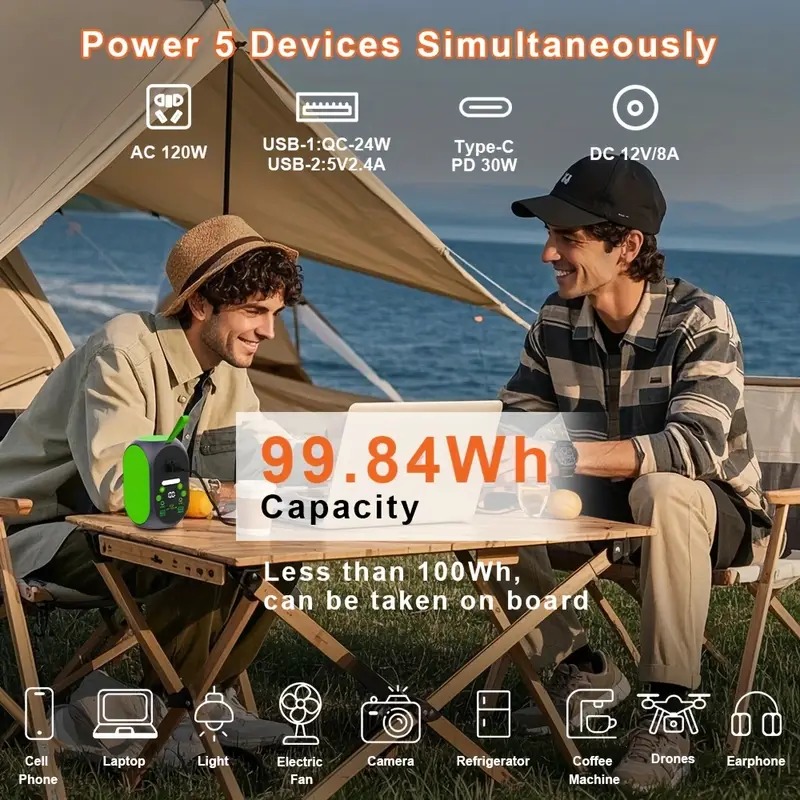 generatris soley Portab Power3
