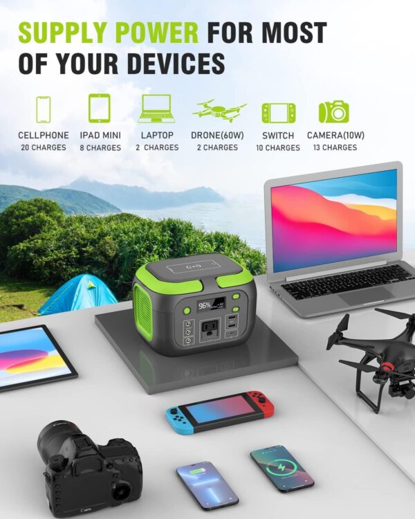 generatris soley Portab Power Station 120W, pik 200W delko sole ak 30W pliable panèl solè, 110V 31200mAh LiFePO4 UPS batri, AC/DC/USB/Type-C Ports, dirije limyè pou deyò kan, kay ijans sovgad, vwayaj, laptops elatriye. Kit sole - Image 7