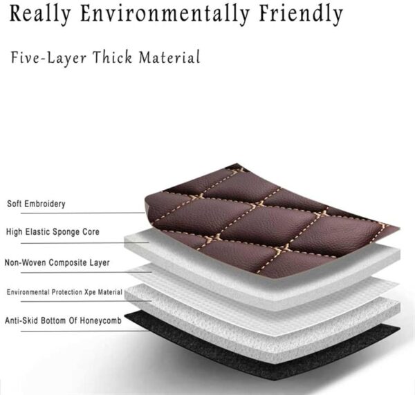 Tapi machine Delux. Pesonalize avek Logo Mak Machine ou. Doub Kouch Tapi Pwoteksyon en kwi.  Car Floor Mats Luxury Leather All Weather - Image 6
