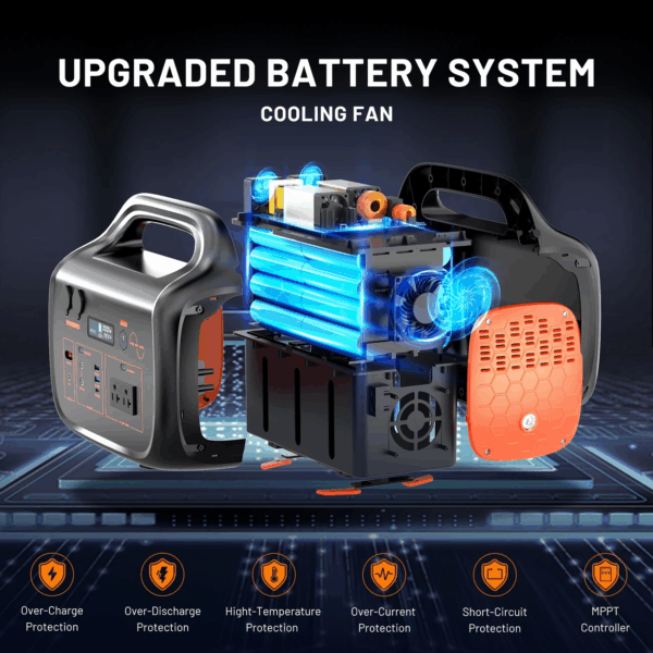 Generatris / Dèlko Solè 1000W (Pik 2000W) 1075Wh Power Station Delko sole. Lityòm Batri Pouvwa Pwovizyon pou ak AC/DC/USB/Type-C Sòti LED Flach pou Kay - Image 3