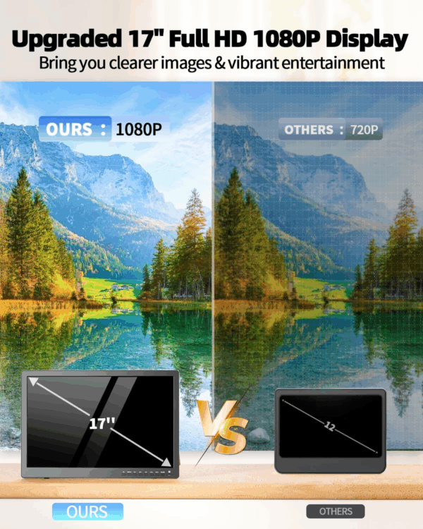 17" Potab TV Rechajab ak ATSC Tuner, Doubl Speaker and HDMI/USB/RCA Port ak Battery rechajab television - Image 4